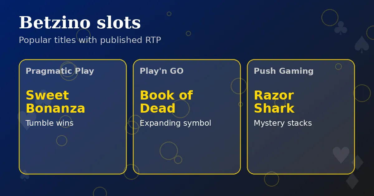 Betzino slots graphic: Sweet Bonanza, Book of Dead and Razor Shark